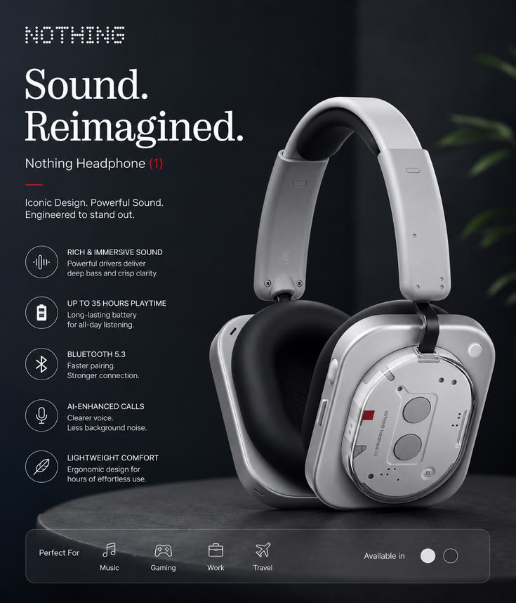 Nothing Headphone  – Premium Wireless Over-Ear Headphones